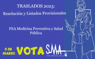 TRASLADOS 2023: Resolución Provisional y Listado provisional. FEA Medicina Preventiva y Salud Pública.