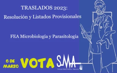 TRASLADOS 2023: Resolución Provisional y Listado provisional. FEA Microbiología y Parasitología.