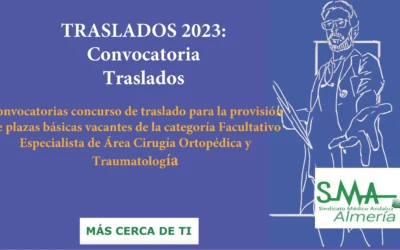 Convocatoria de concurso de traslado para la provisión de plazas básicas vacantes de la categoría FEA Cirugía Ortopédica y Traumatología