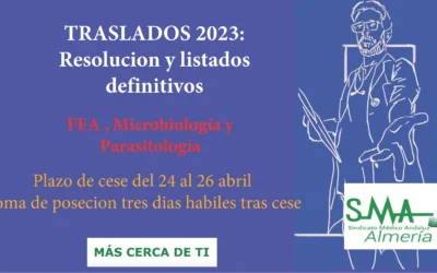 Resolución y listados definitivos del concurso de traslado para plazas básicas FEA Microbiología y Parasitología
