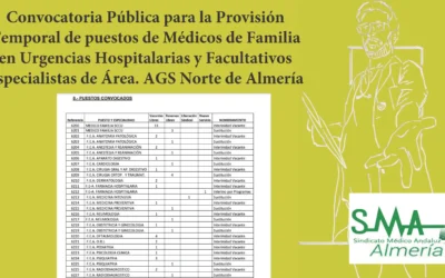 AGS NORTE DE ALMERIA. Convocatoria publica para la provision temporal de varios puestos de Médicos de Familia para urgencias y FEA.