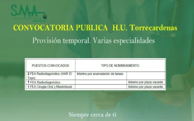 HOSPITAL TORRECARDENAS CONVOCATORIA PÚBLICA PROVISION TEMPORAL (Interinidad, Vacante Y Sustituta), FEA varios puestos.