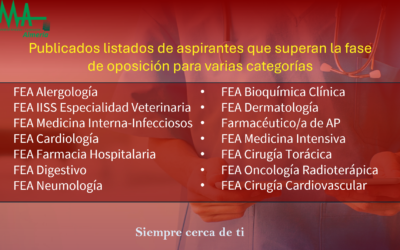 OPE 2025: Publicados listados de aspirantes que superan la fase de oposición para varias categorías