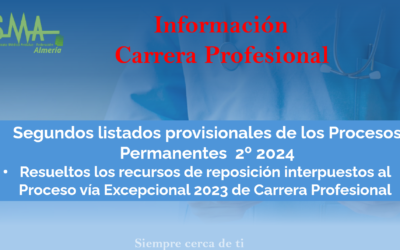 Noticias: CARRERA PROFESIONAL: Publicación de los Segundos listados provisionales de los Procesos Permanentes  2º 2024 Carrera Profesional.
