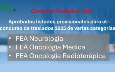 Concurso Traslados 2025 SAS: Resolución y Listados provisionales. Varias Categorías.