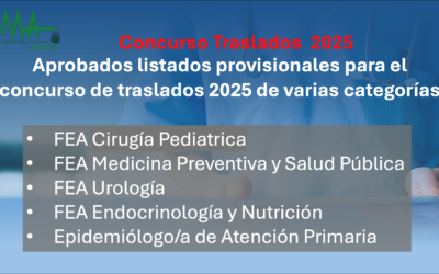 Concurso Traslados 2025 SAS: Resolución y Listados provisionales. Varias Categorías.