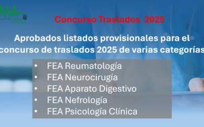 Concurso Traslados 2025 SAS: Resolución y Listados provisionales. Varias Categorías.