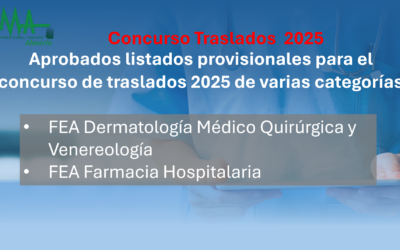 Concurso Traslados 2025 SAS: Resolución y Listados provisionales. Varias Categorías.