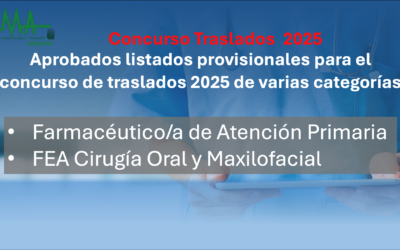 Concurso Traslados 2025 SAS: Resolución y Listados provisionales. Varias Categorías.