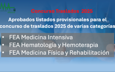 Concurso Traslados 2025 SAS: Resolución y Listados provisionales. Varias Categorías.