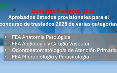 Concurso Traslados 2025 SAS: Resolución y Listados provisionales. Varias Categorías.