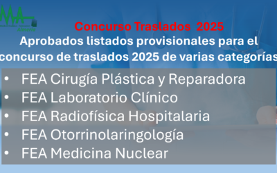 Concurso Traslados 2025 SAS: Resolución y Listados provisionales. Varias Categorías.