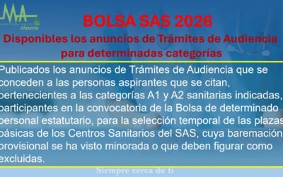BOLSA SAS: Disponibles los anuncios de Trámites de Audiencia para determinadas categorías A1 .